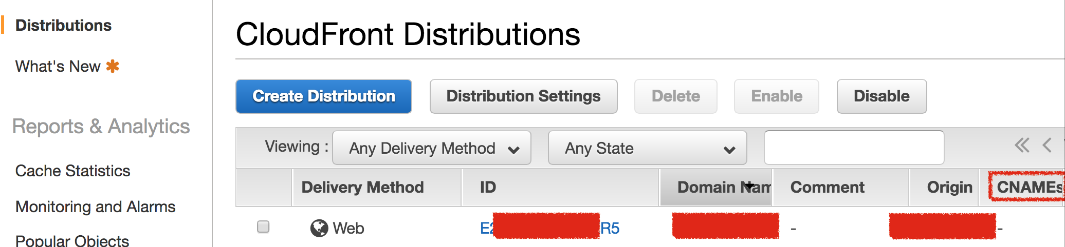 Cloudfront CNAME list