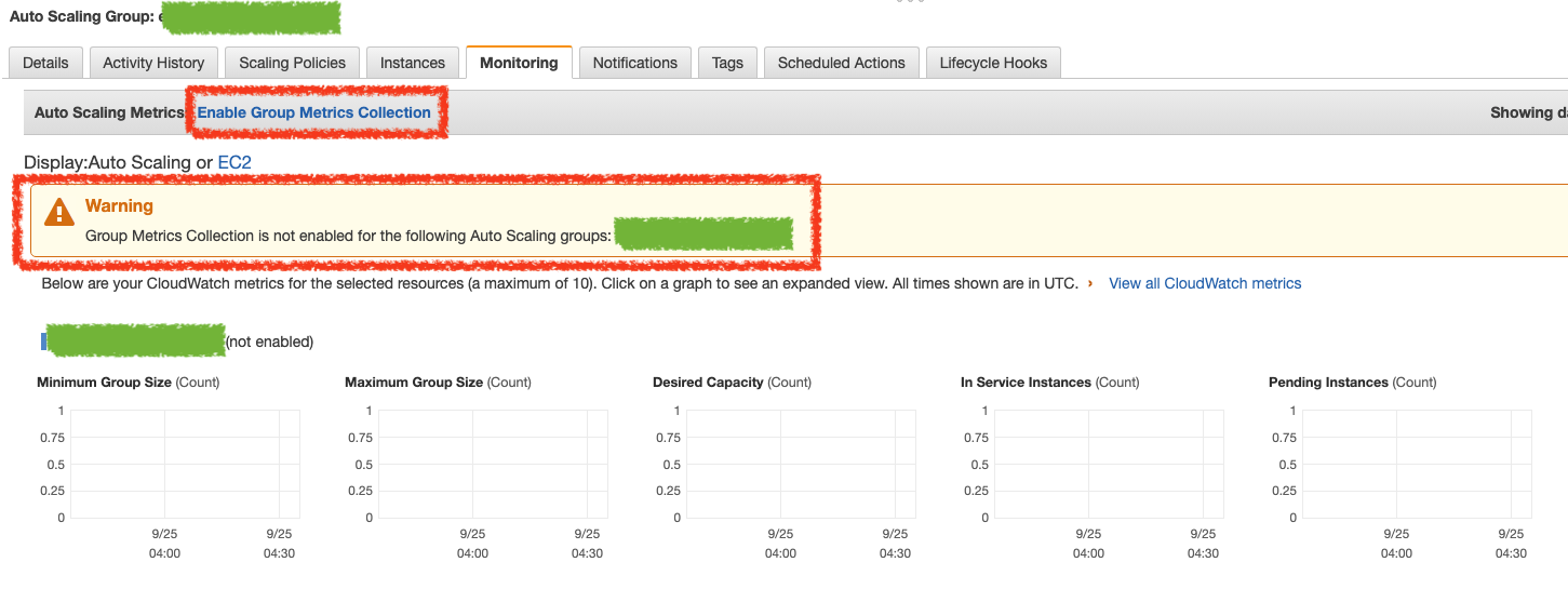 Auto Scaling Monitoring