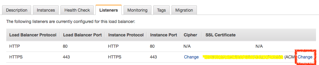 變更 Load Balancer SSL 憑證