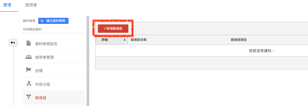 Manager View Filter
